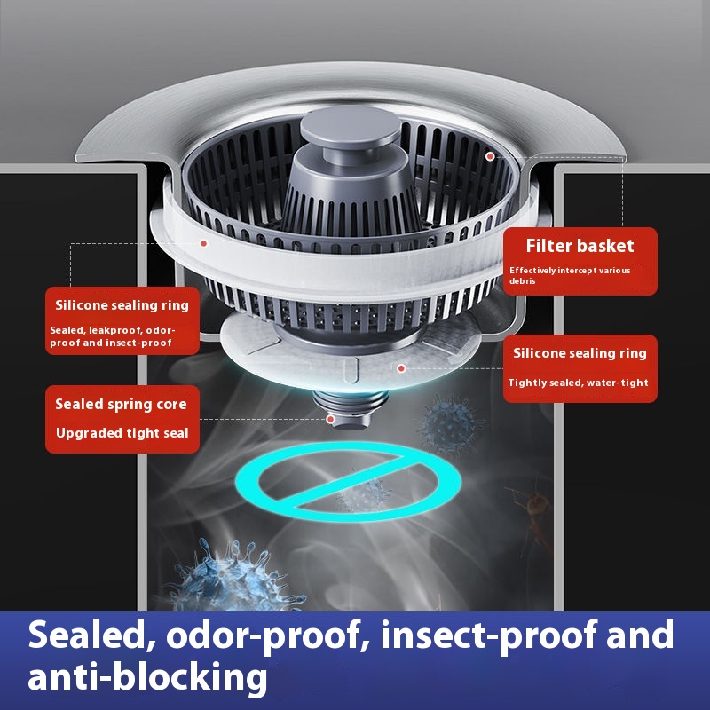 Stainless Steel Press Sink Filter — Anti-Clog - Image 5